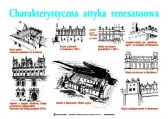 02_Charakterystyczna_attyka_renesansowa