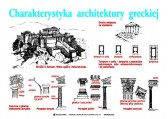 06_Charakterystyka_architektury_greckiej