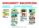 DOK_biblioteczne