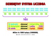 Dziesietny_system_liczenia
