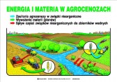 Energia_i_materia_w_agrocenozach_eko