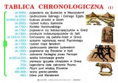 Historia_dla_szk_54fd88bc2627d.jpg