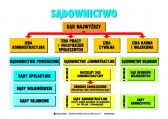 Sadownictwo_eo