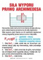 Sila_wyporu_-_prawo_Archimedesa