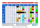 Tabela_rozpuszcz_54fef03e60d91.jpg